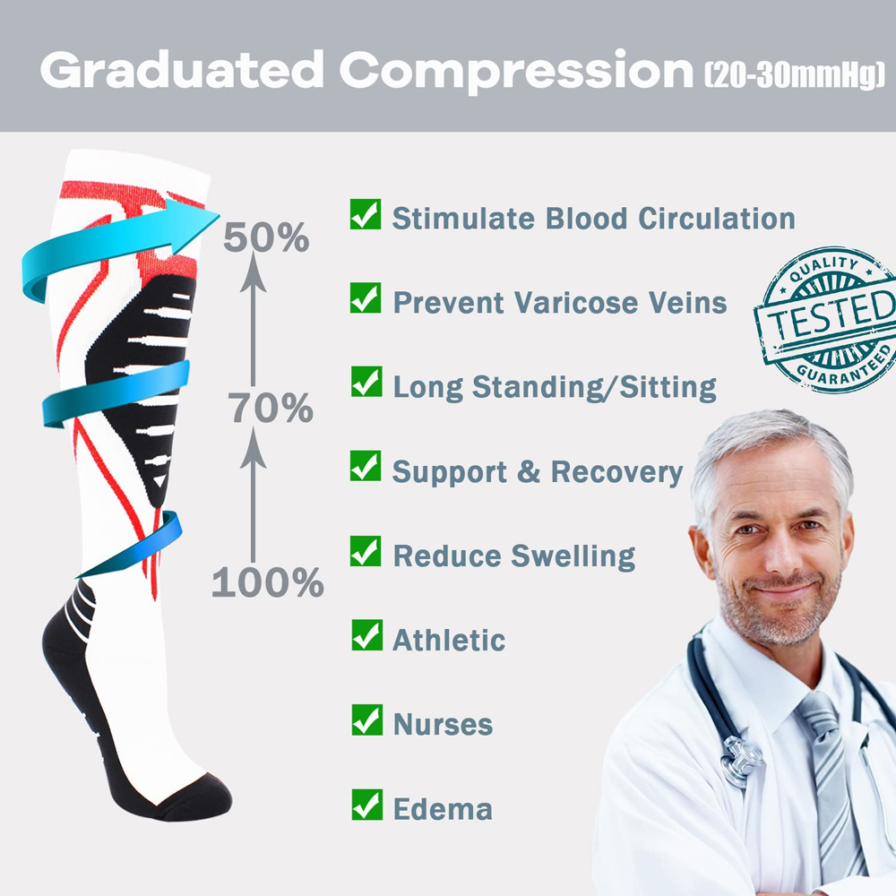 1Pair Compression Socks for Me - Compression Sock Medical 리뷰 및 가격