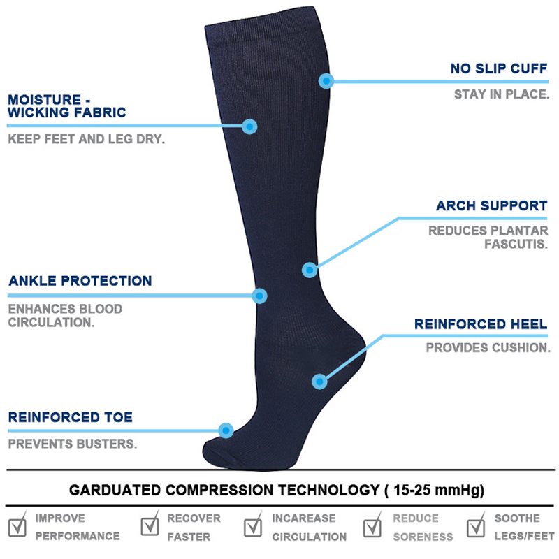 Unisex Anti-Fatigue Varicose V - Compression Sock Medical 리뷰 및 가격