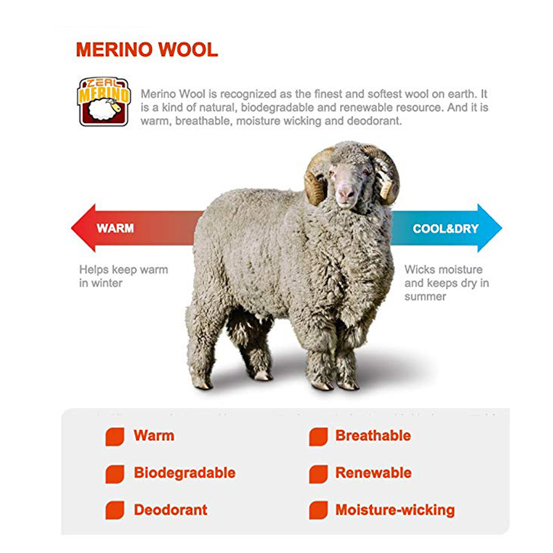 ZEALWOOD Hiking Trekking Men's - Wool Hiking Sock 리뷰 및 가격